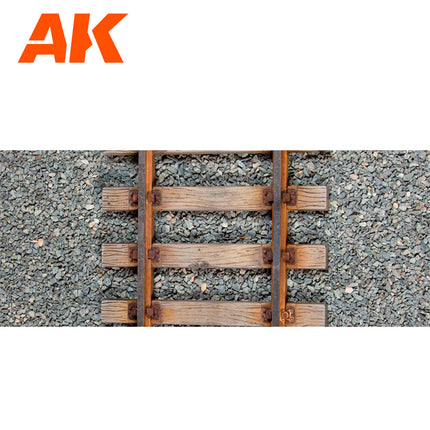 Railroad Ballast