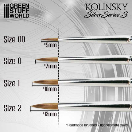 Size 00 Kolinsky Penseel Silver Small (type-S)